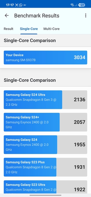 Samsung Galaxy S25 Edge