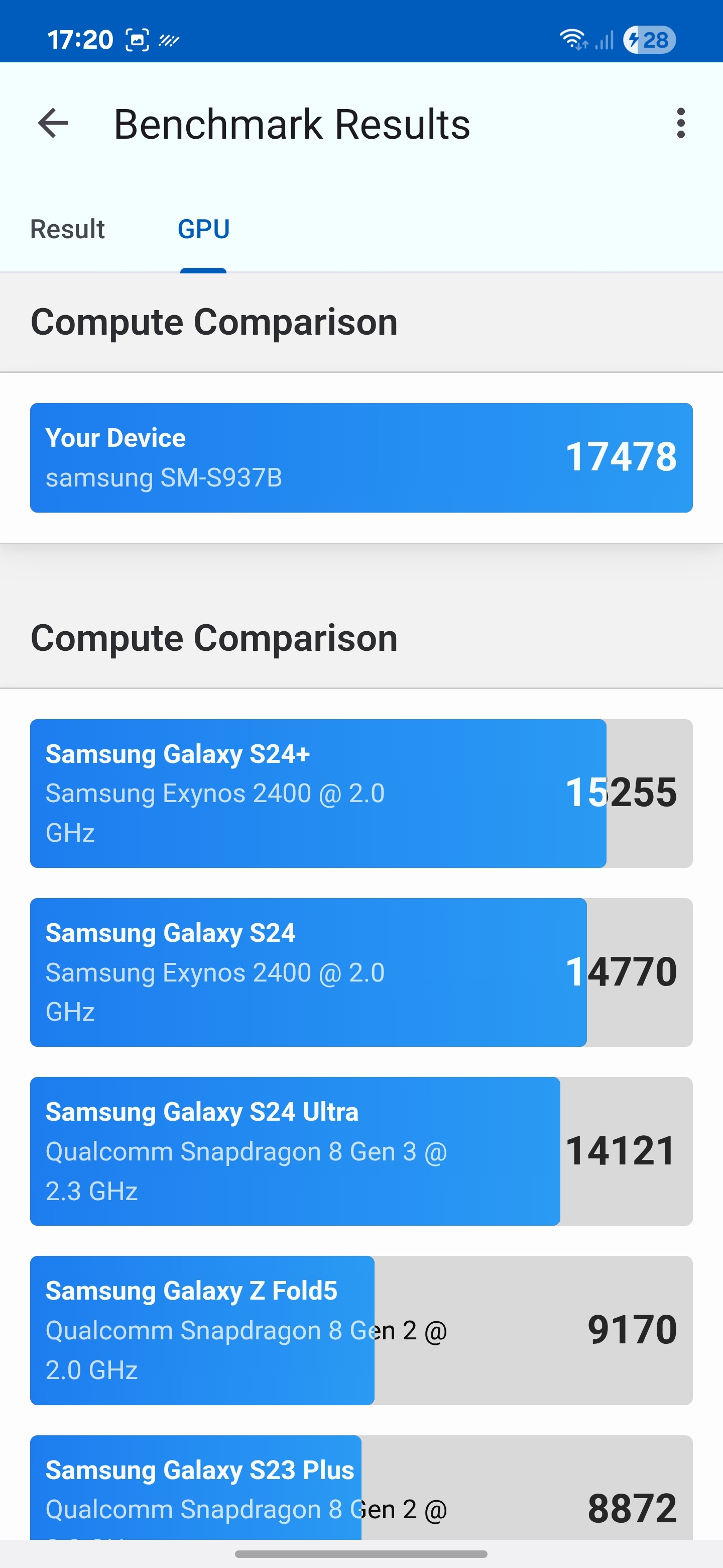Samsung Galaxy S25 Edge