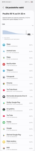 Samsung Galaxy S25 Edge