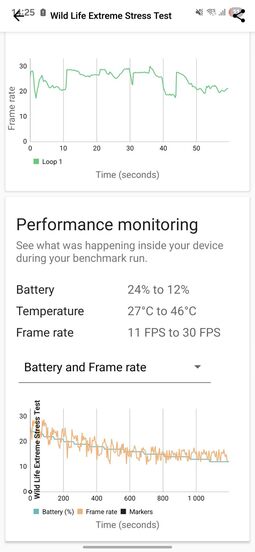 Samsung Galaxy S25 FE