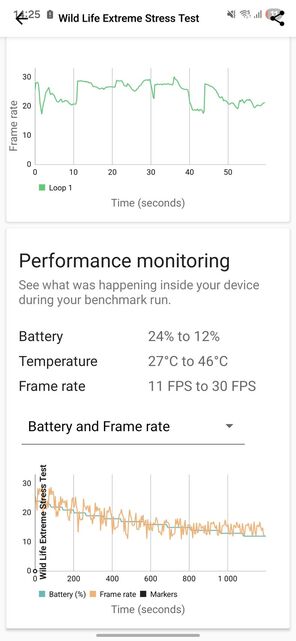 Samsung Galaxy S25 FE