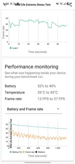 Samsung Galaxy S26 FE