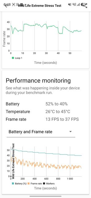 Samsung Galaxy S26 FE