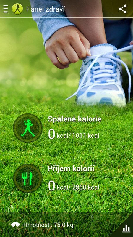 Samsung Galaxy S4 Active