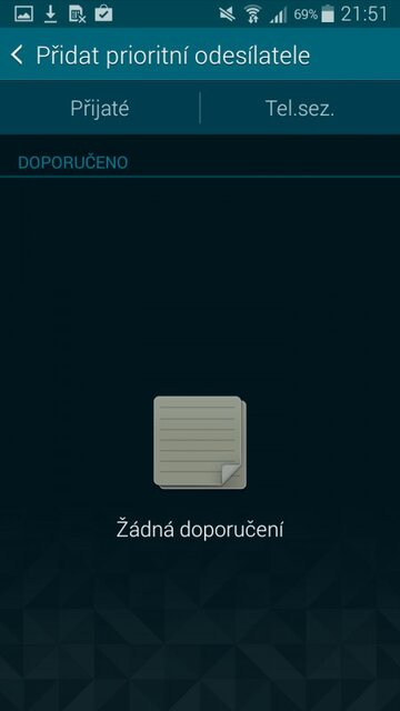 Samsung Galaxy S5 mini