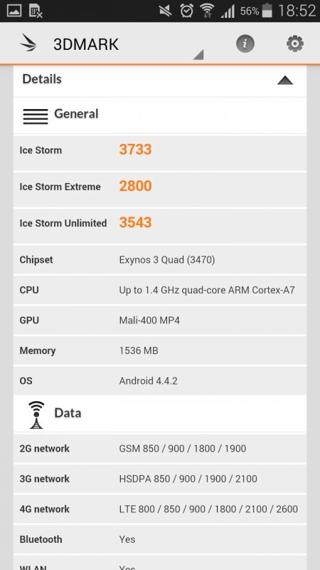 Samsung Galaxy S5 mini