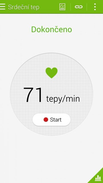 Samsung Galaxy S5 mini