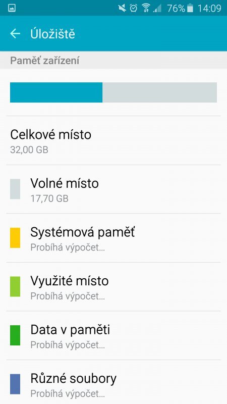 Samsung Galaxy S6 edge