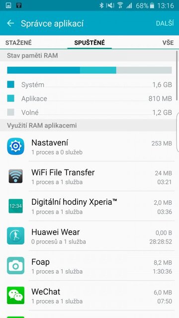Samsung Galaxy S6 edge+