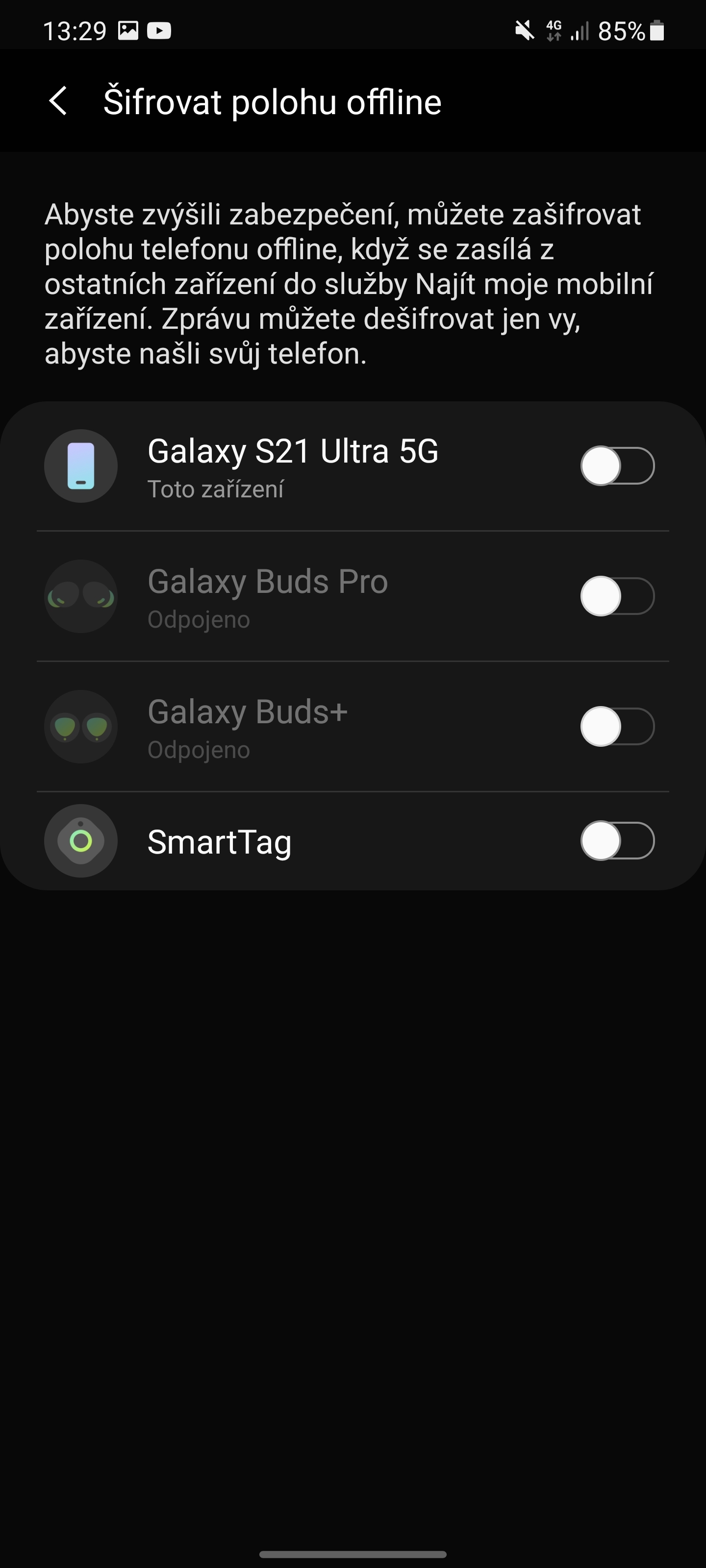 Samsung Galaxy SmartTag