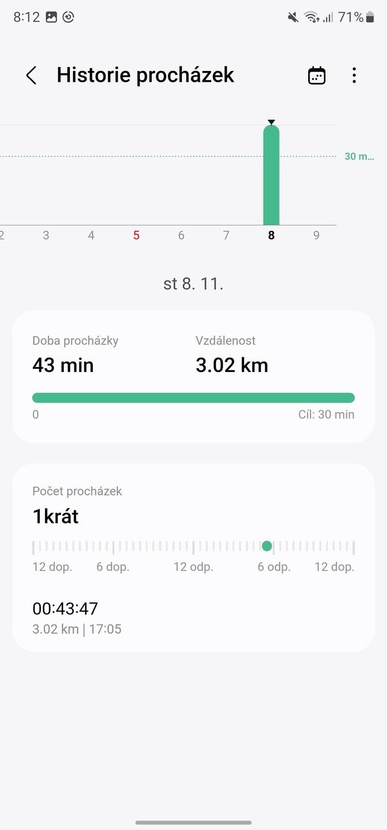 Samsung Galaxy SmartTag2