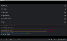 Samsung Galaxy Tab 10.1