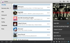 Samsung Galaxy Tab 10.1