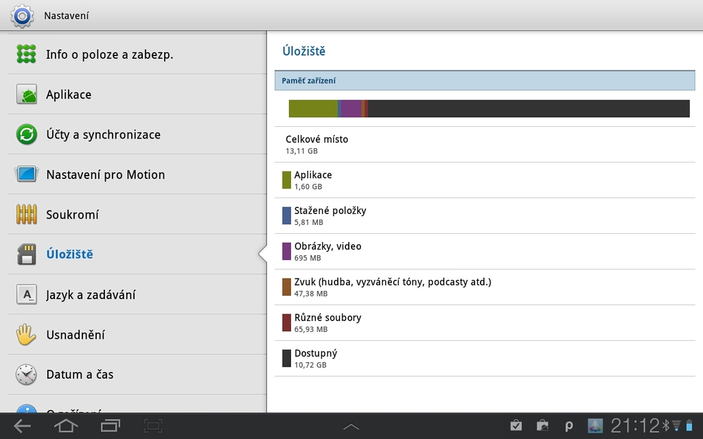 Samsung Galaxy Tab 10.1