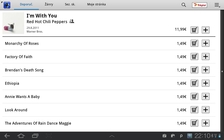 Samsung Galaxy Tab 10.1