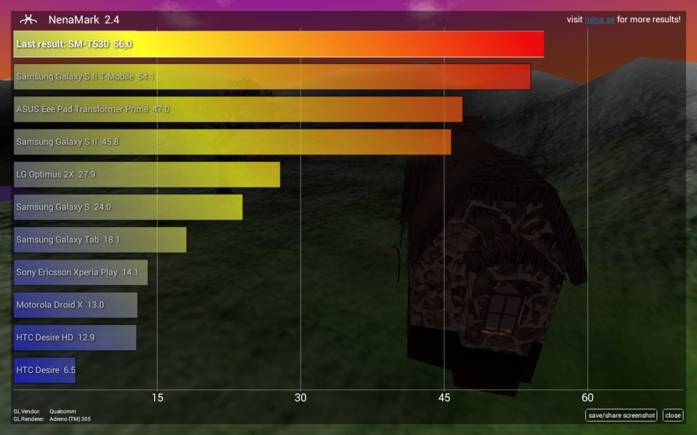 Samsung Galaxy Tab 4 10.1