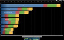 Samsung Galaxy Tab 4 10.1