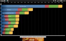 Samsung Galaxy Tab 4 8.0