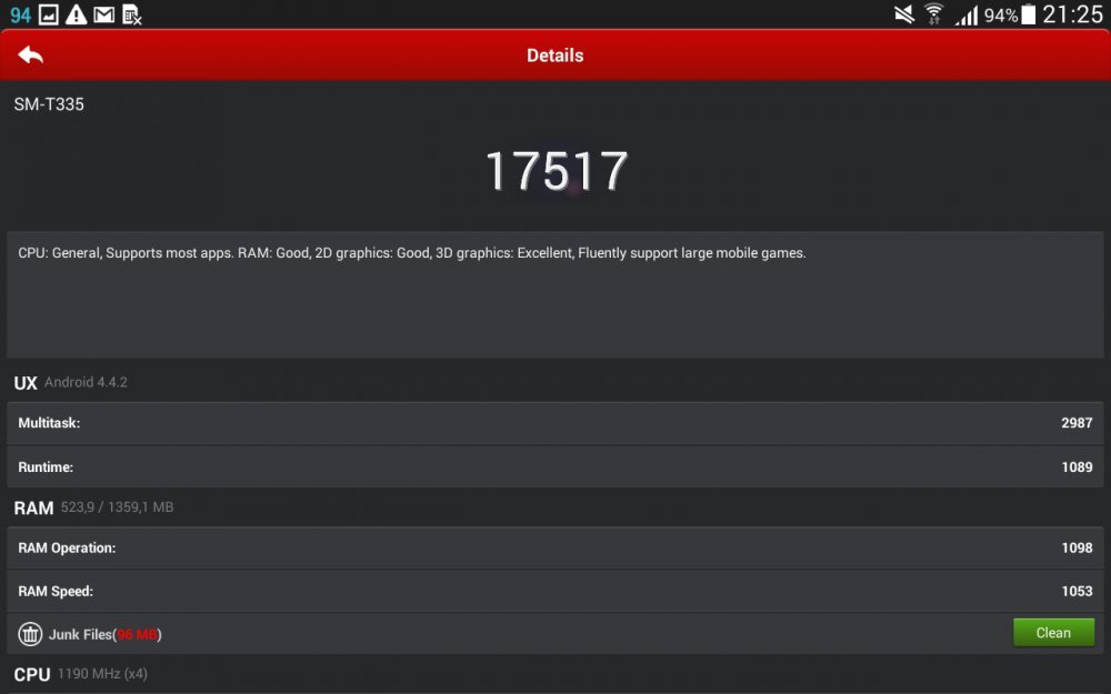 Samsung Galaxy Tab 4 8.0