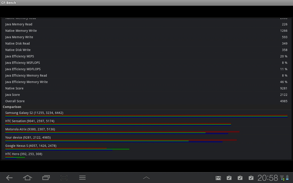 Samsung Galaxy Tab 8.9
