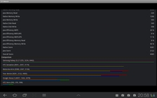 Samsung Galaxy Tab 8.9