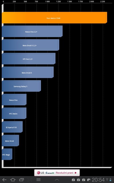 Samsung Galaxy Tab 8.9