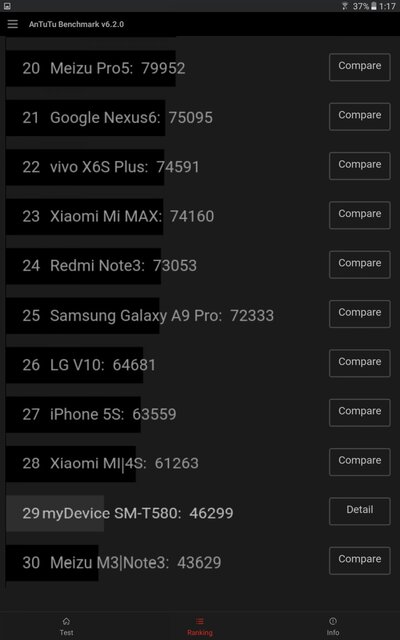 Samsung Galaxy Tab A 10.1 (2016)