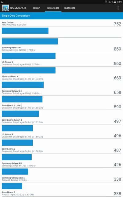 Samsung Galaxy Tab A 10.1 (2016)