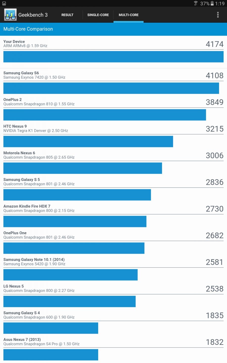 Samsung Galaxy Tab A 10.1 (2016)