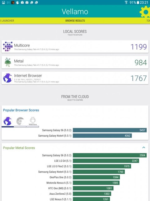 Samsung Galaxy Tab A 9.7