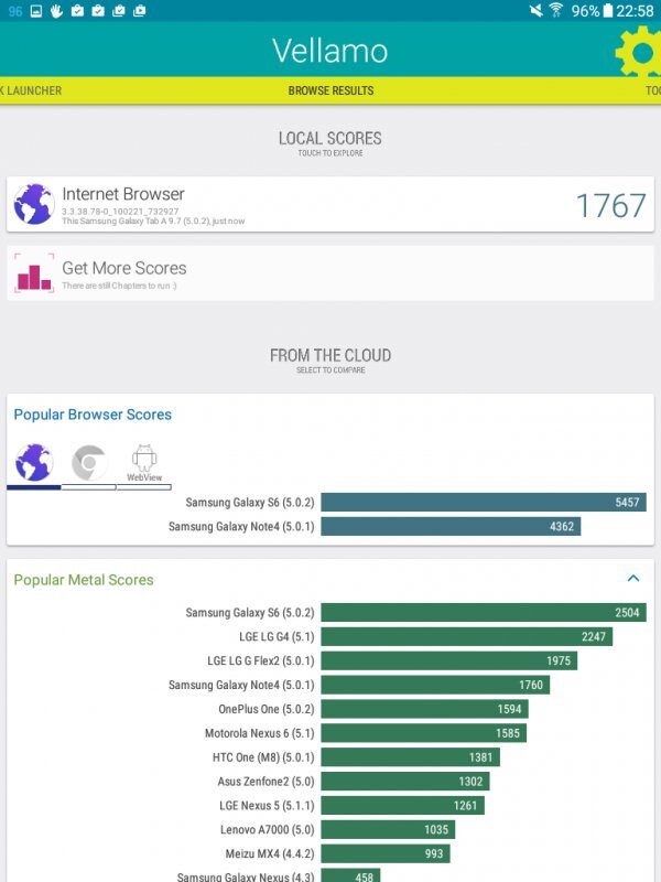 Samsung Galaxy Tab A 9.7