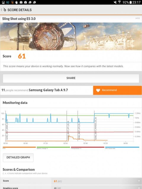 Samsung Galaxy Tab A 9.7