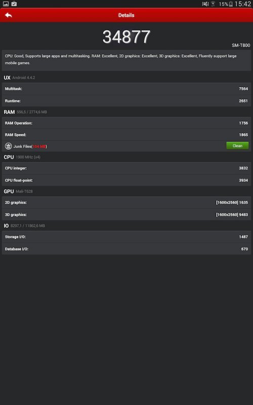 Samsung Galaxy Tab S 10.5