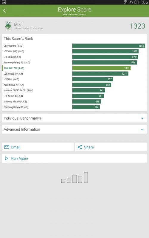 Samsung Galaxy Tab S 8.4