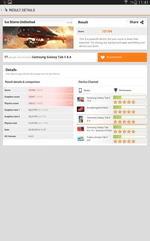 Samsung Galaxy Tab S 8.4