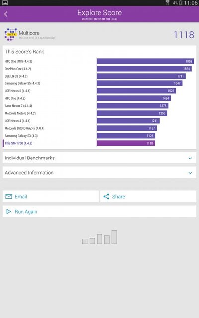 Samsung Galaxy Tab S 8.4