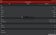Samsung Galaxy Tab S benchmark