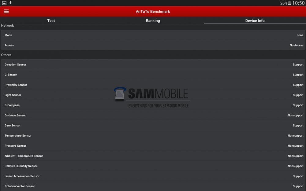 Samsung Galaxy Tab S benchmark
