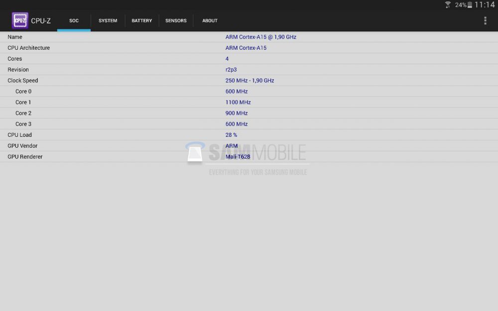 Samsung Galaxy Tab S benchmark