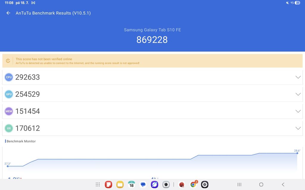 Samsung Galaxy Tab S10 FE