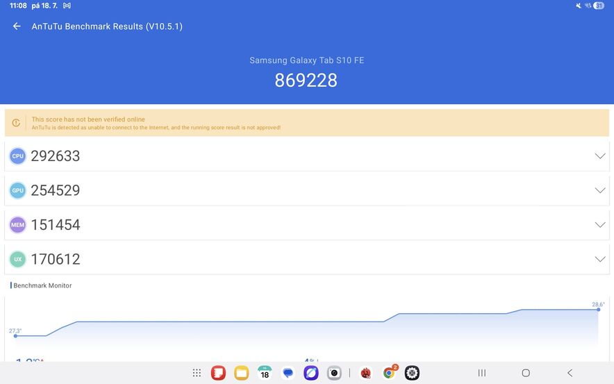 Samsung Galaxy Tab S10 FE