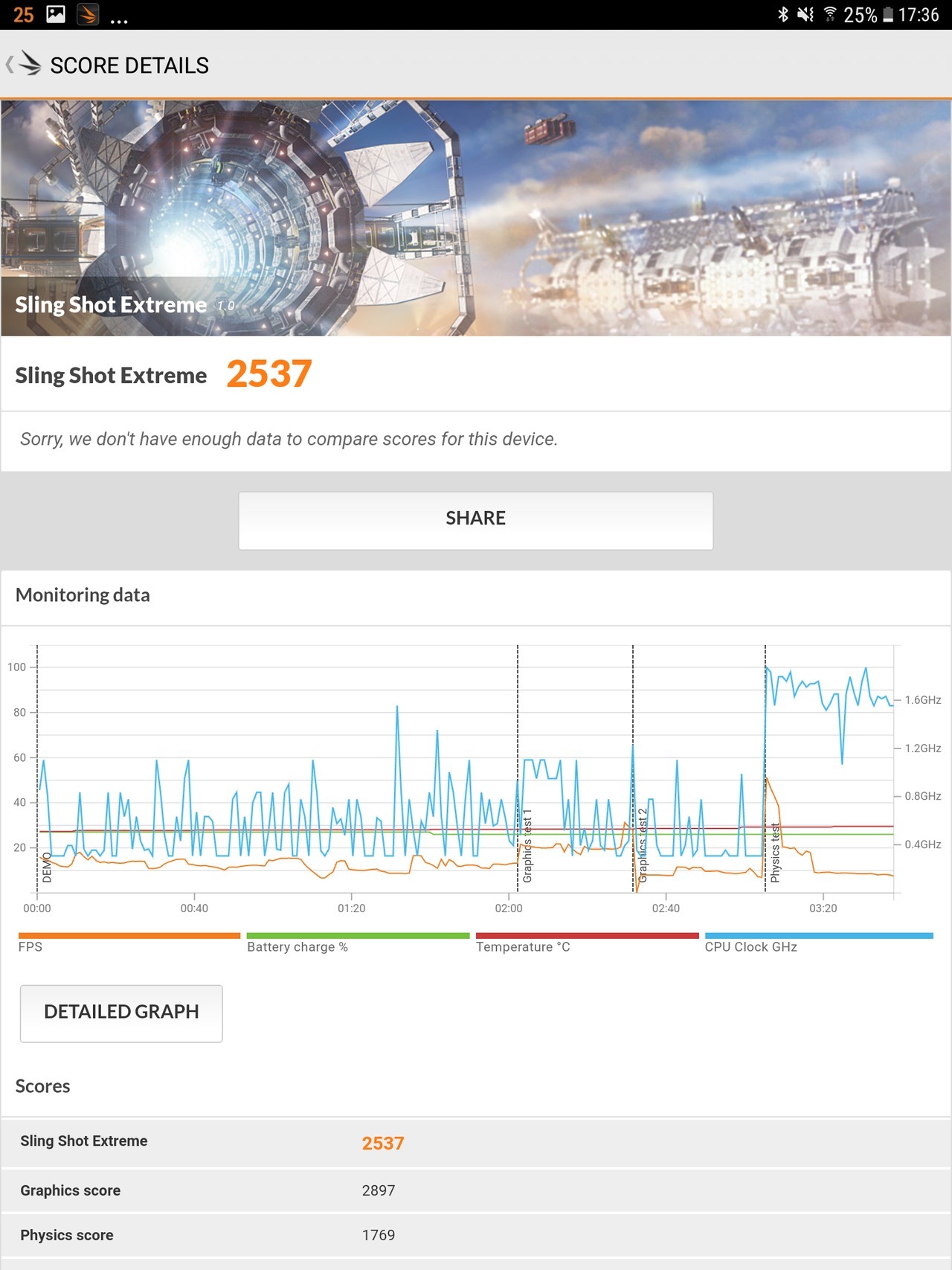 Samsung Galaxy Tab S3