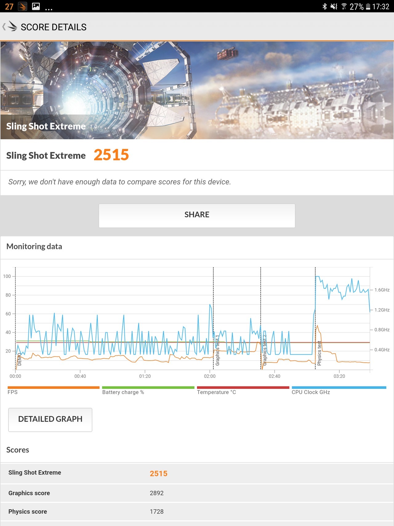 Samsung Galaxy Tab S3