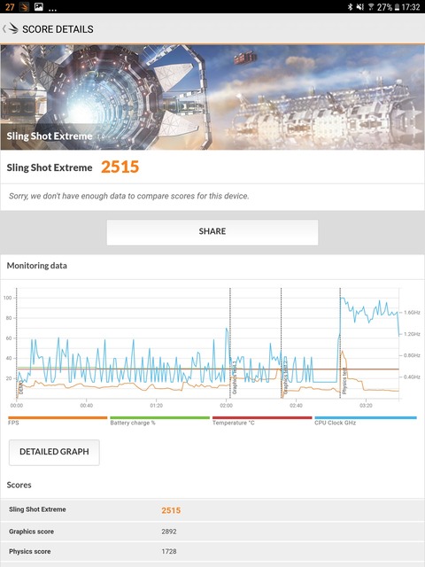 Samsung Galaxy Tab S3