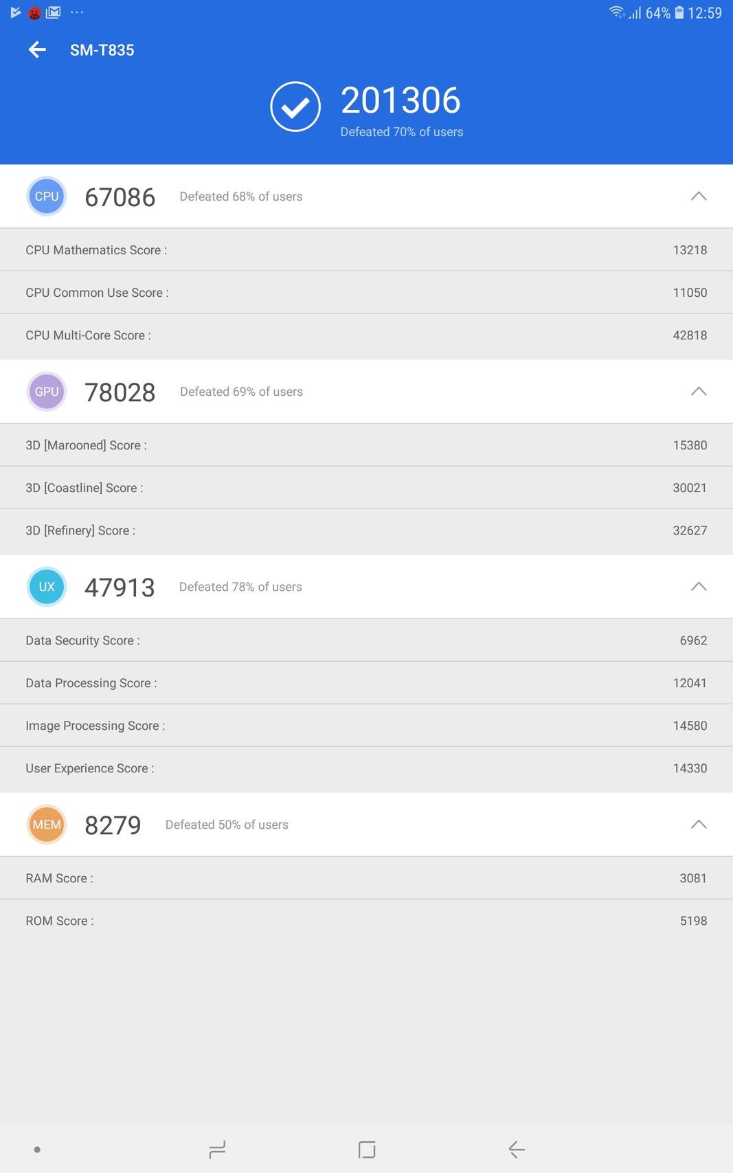 Samsung Galaxy Tab S4