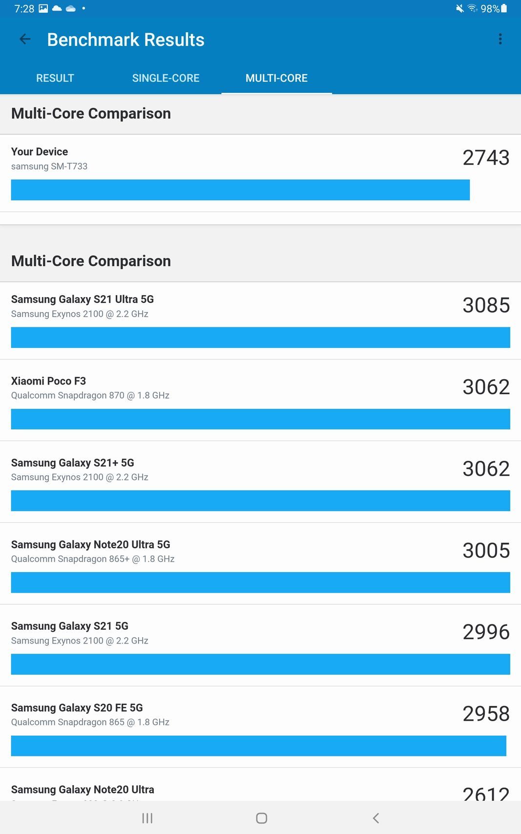 Samsung Galaxy Tab S7 FE