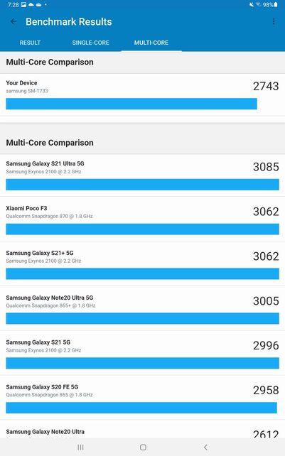 Samsung Galaxy Tab S7 FE