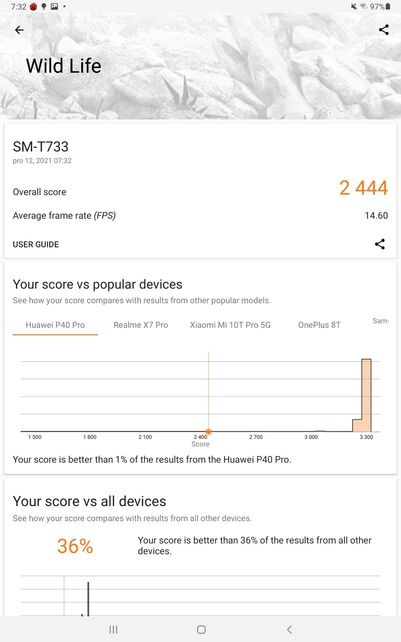 Samsung Galaxy Tab S7 FE
