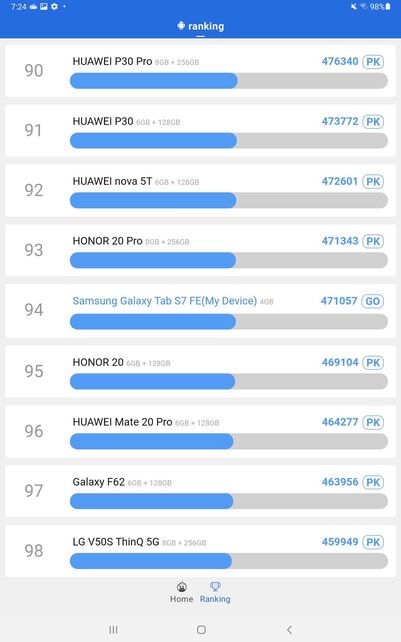 Samsung Galaxy Tab S7 FE