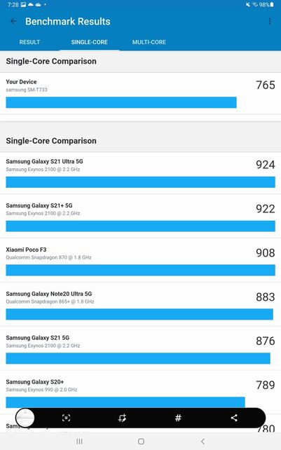 Samsung Galaxy Tab S7 FE